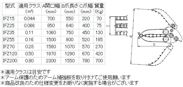 解体フォーク